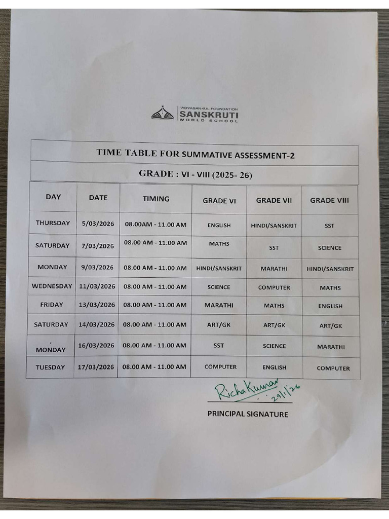 Timetable for Summative Assessment 2 Grade Vi -Viii | PDF