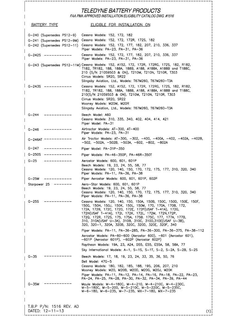 Teledyne Battery - Battery and STC List | PDF
