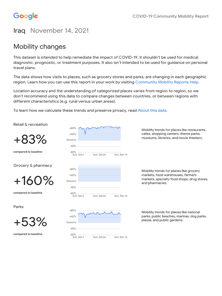 2021-11-14 IQ Mobility Report en | PDF | Privacy | Grocery Store