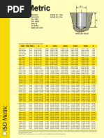 M20 Metric Thread Dimensions Chart | PDF | Screw | Joining