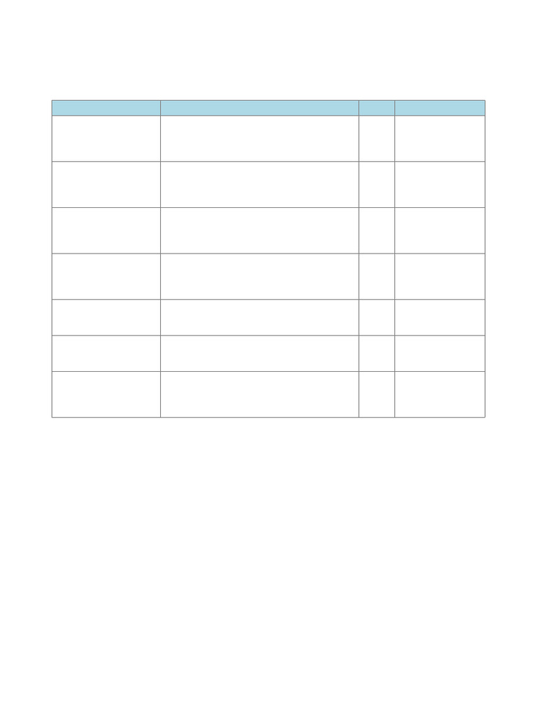 Teacher Observation Checklist | PDF
