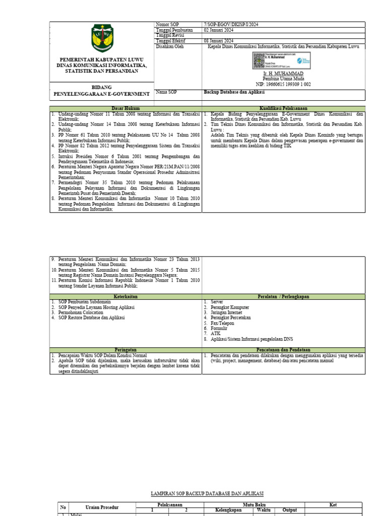 SOP - Backup Database Dan Aplikasi - Signed | PDF