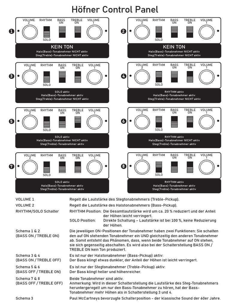 Höfner Control Panel | PDF