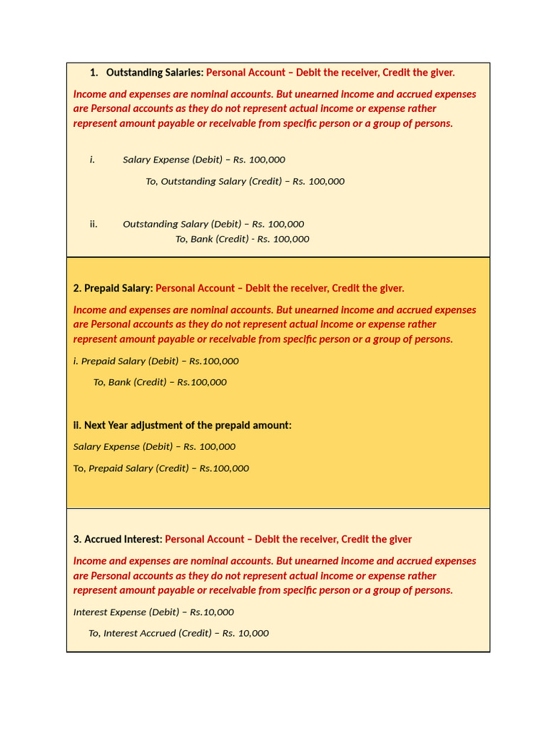 Additional Practice Problems Module 1 | PDF | Debits And Credits | Bad Debt