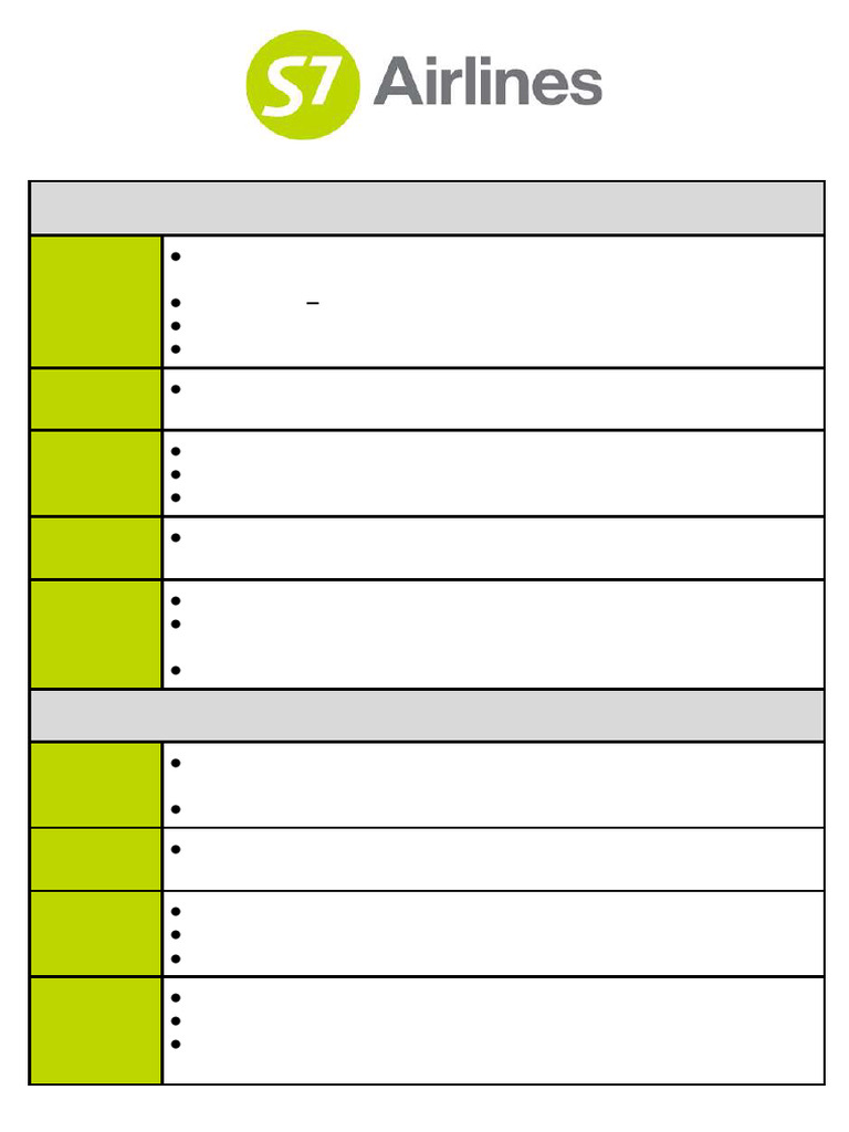Briefing Checklist S7 | PDF