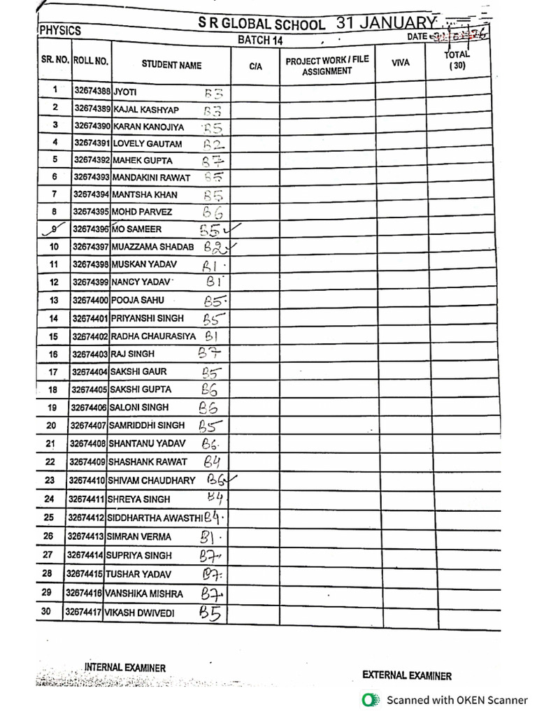 Physics Practical Schedule | PDF