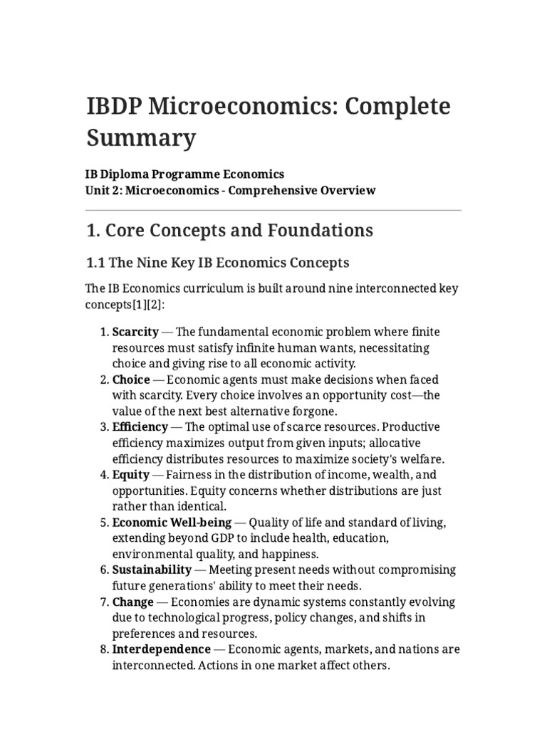 IBDP Microeconomics Summary | PDF | Demand | Economic Surplus
