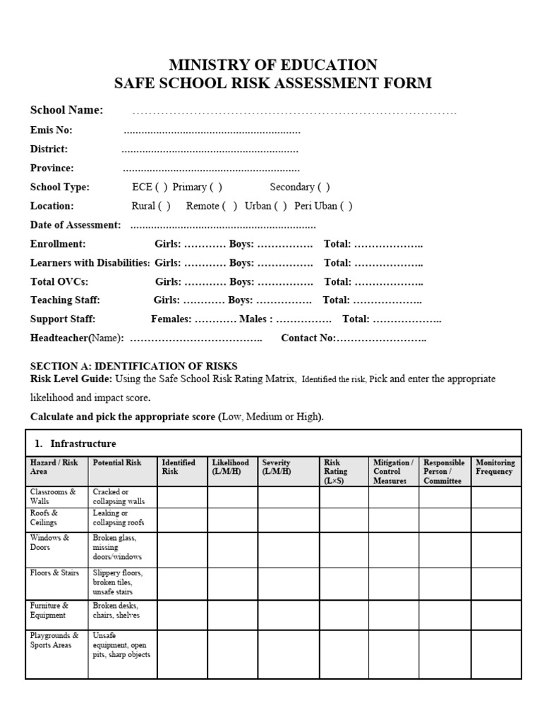 Final - Safe School Risk Assessment Form Sample | PDF | Violence | Bullying