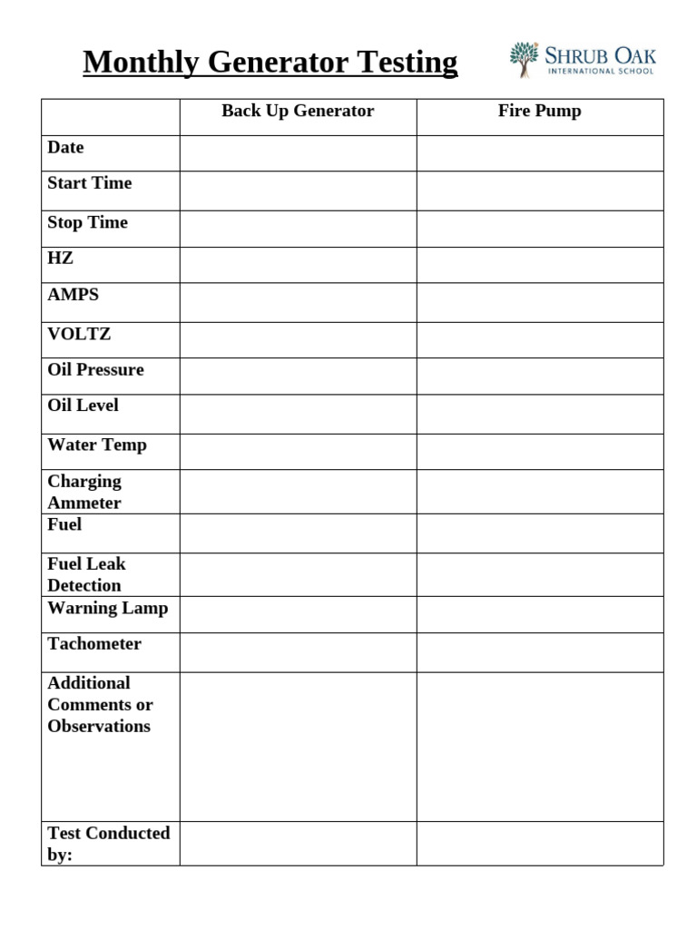 Monthly Generator Testing | PDF