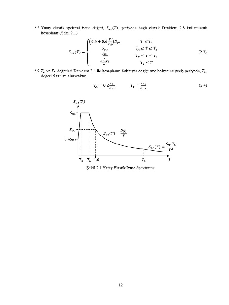 2987 | PDF