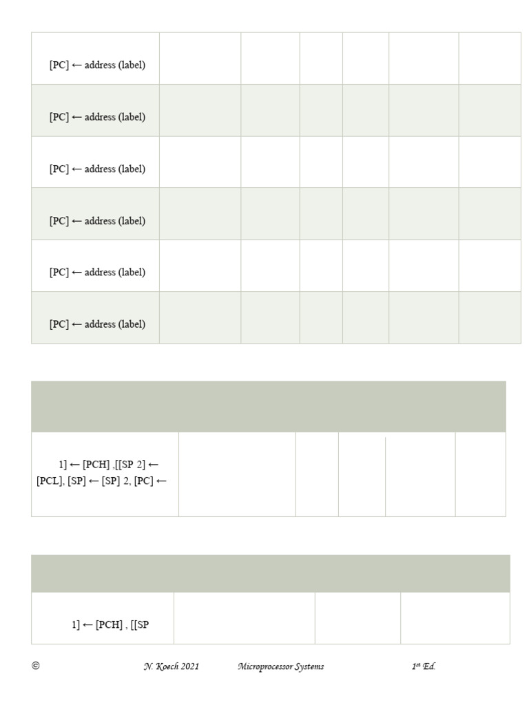 MICROPROCESSOR SYSTEMS NOTES - Copy-33-41 | PDF | Assembly Language ...