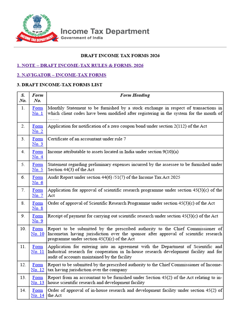 Draft Income Tax Forms List 2026 | PDF | Income Tax | Tax Deduction