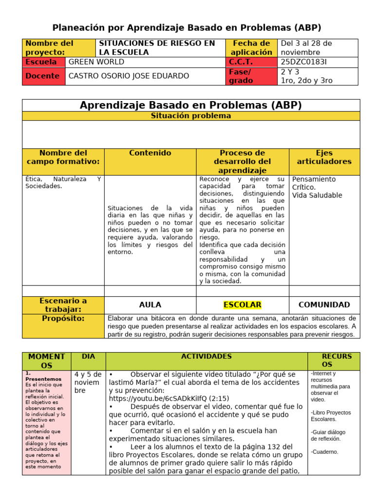 Formato de Planificación-Aprendizaje Basado en Problemas (Abp) | PDF ...