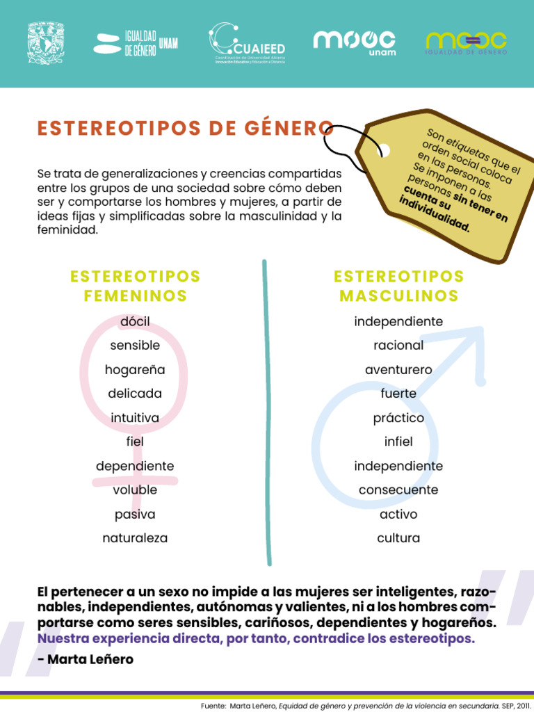 1.2 Estereotipos de Género | PDF | Ideologías sociales | Psicología Social