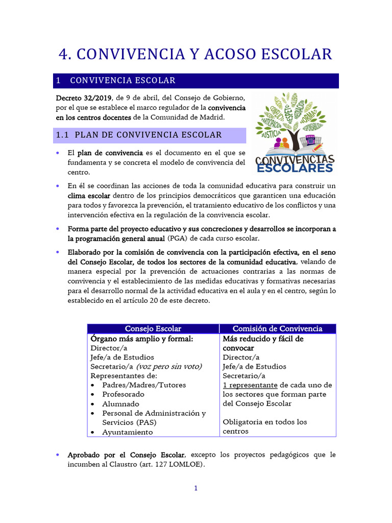 Convivencia y Acoso Escolar | PDF | Acoso cibernético | Agresión