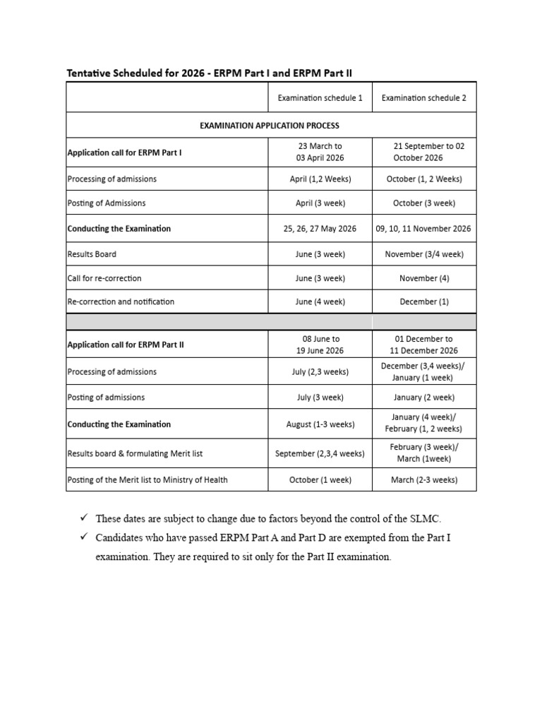 Tentative Schedule For Conduct of ERPM and ERPDS 2026 | PDF ...