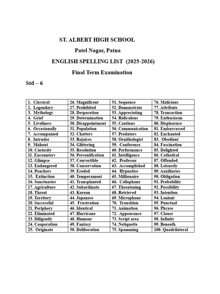 Eng.Spl.list Cls 6 | PDF