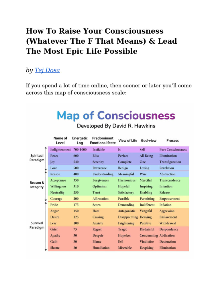 How to Raise Your Consciousness & Lead the Most Epic Life Possible ...