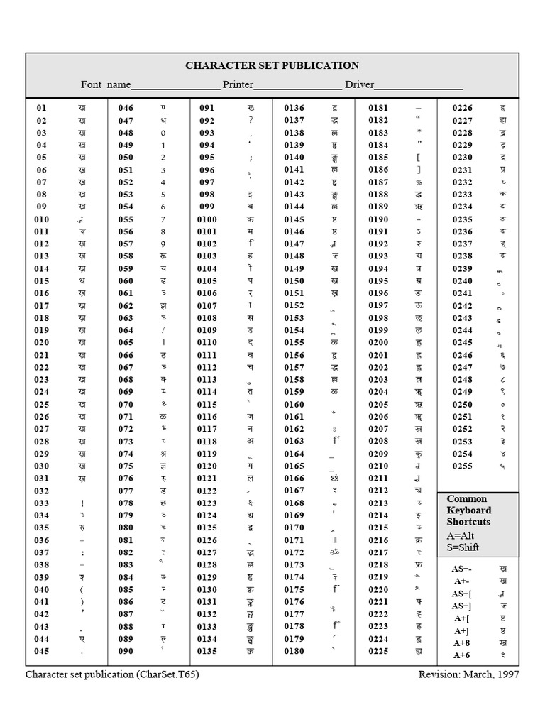 Chart Sheet | PDF