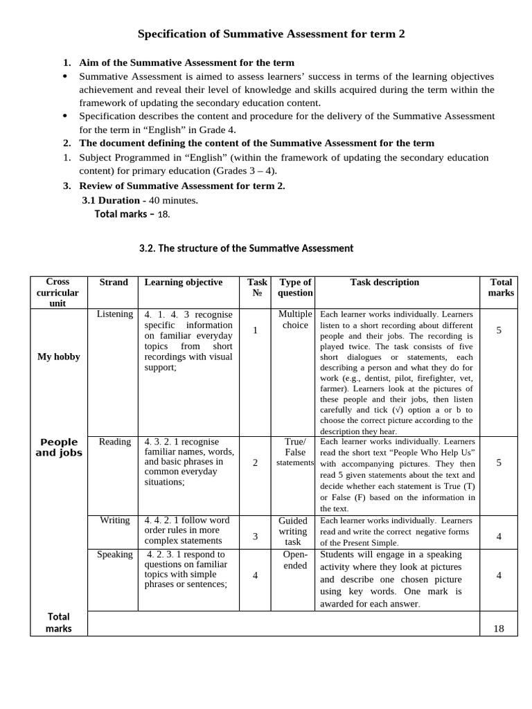 4_sat Term 2 Msa New | PDF | Learning | Cognition