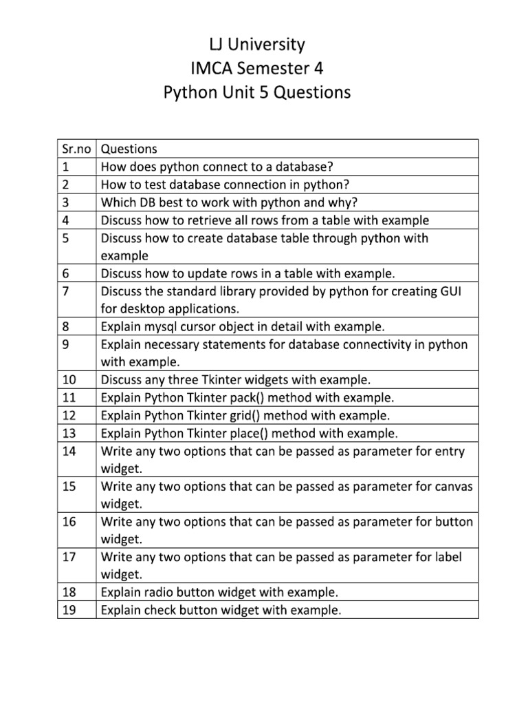 Python Unit 5 Questions | PDF