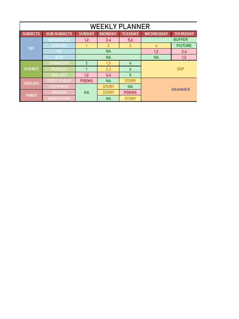 Planner | PDF