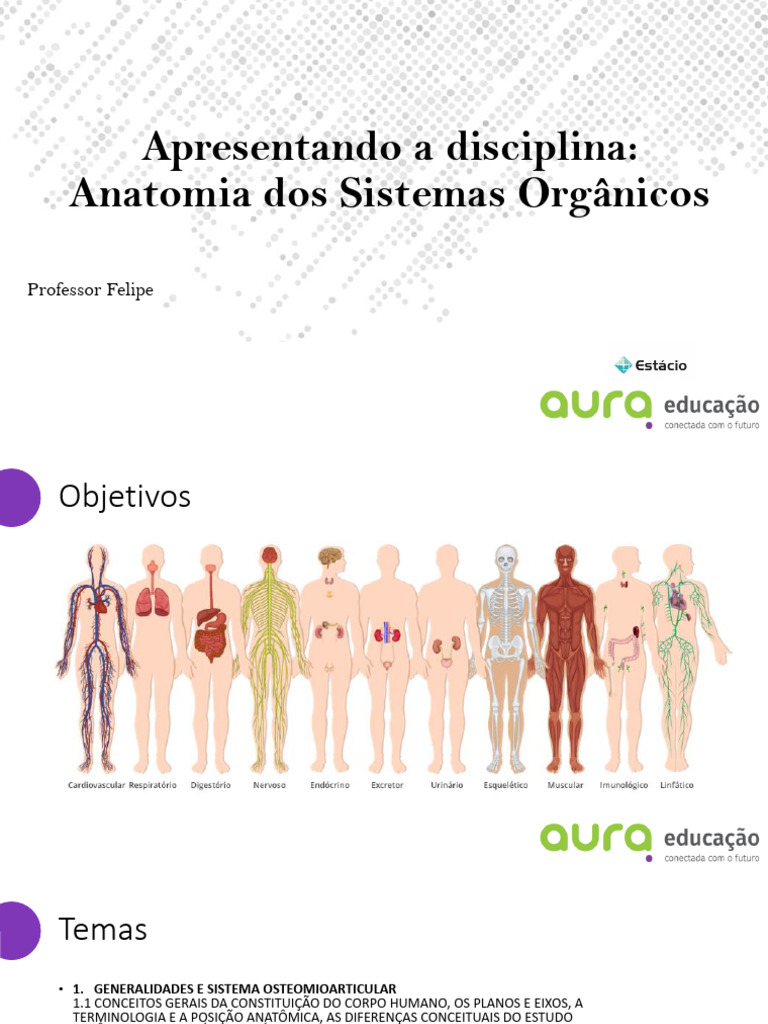Anatomia Humana 1 - Sistemas Orgânicos | PDF | Termos anatômicos de ...
