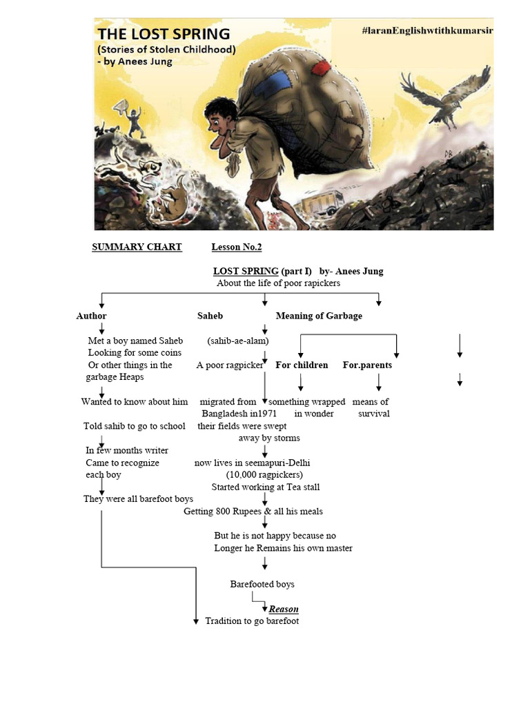 L-2 Lost Spring | PDF | Child Labour
