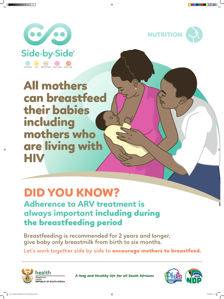074 2018 Breast Feeding Hiv Poster Eng Fa | PDF