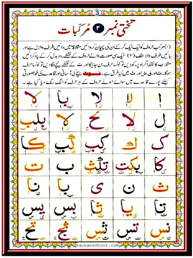 Noorani Qaida PDF, Read Noorani Qaida Online FREE, Noorani Qaida For ...