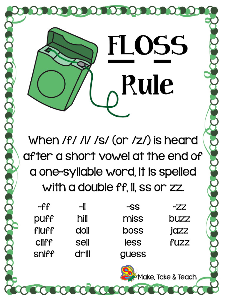 Spellin_rule 2~Floss Rule Worksheets | PDF | Linguistics