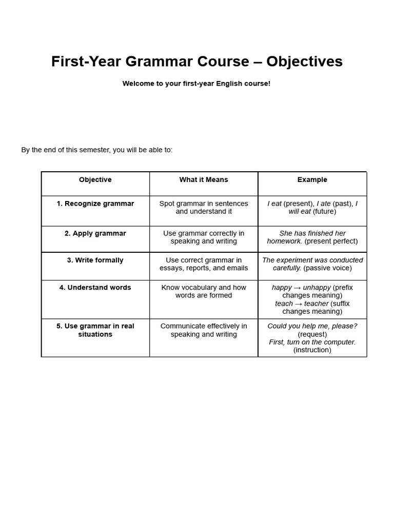 First-Year Grammar Course – Objectives | PDF