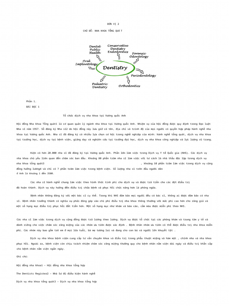 Unit 2 | PDF