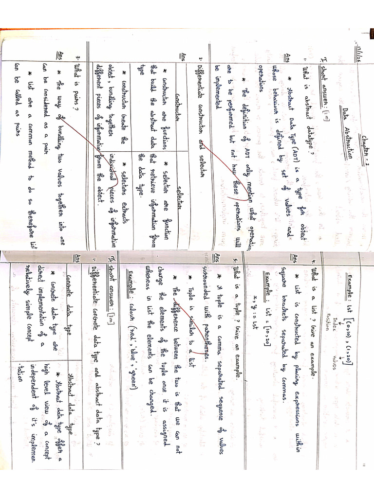 Cs Chapter-2 Notes | PDF