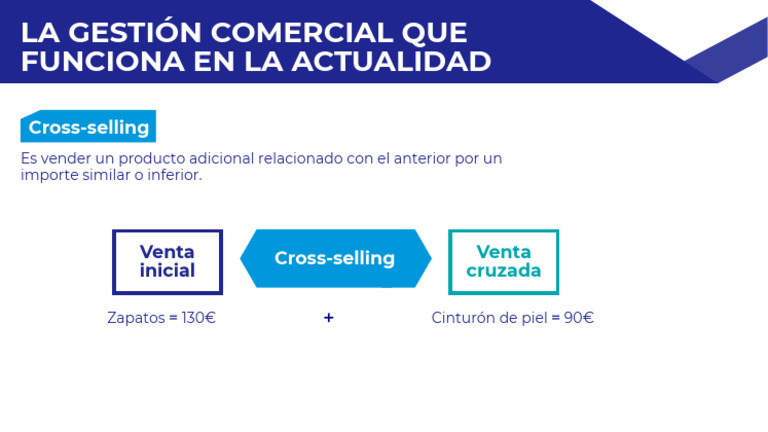 2 Cross-selling | PDF