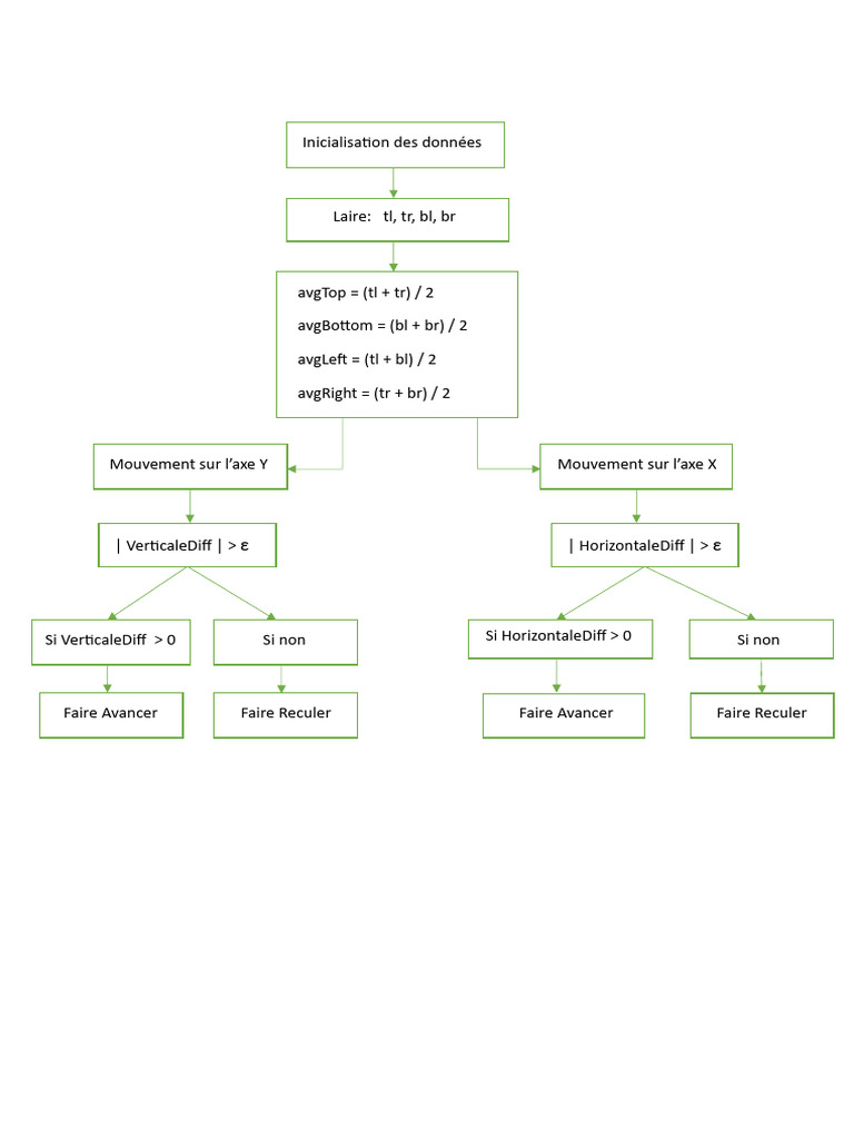1110 | PDF