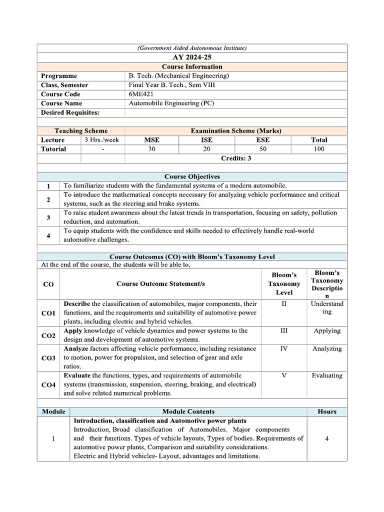 Automobile Syllabus | PDF