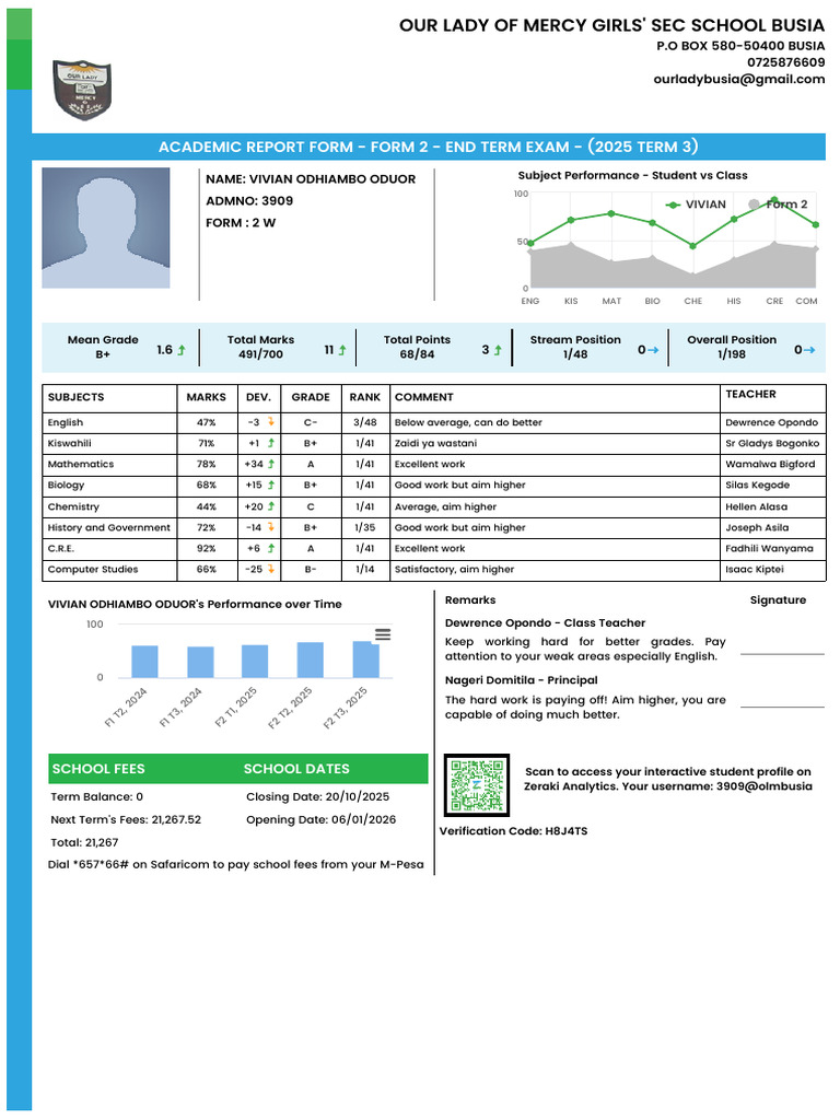 Form 2 - END TERM EXAM - (2025 Term 3) | PDF