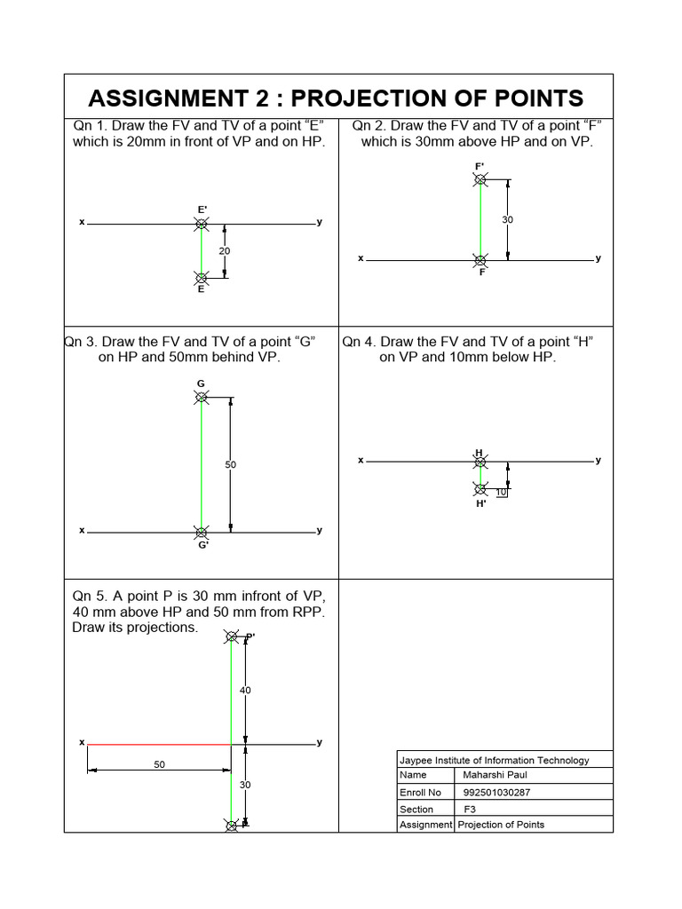 Ass2 1 5-Model | PDF