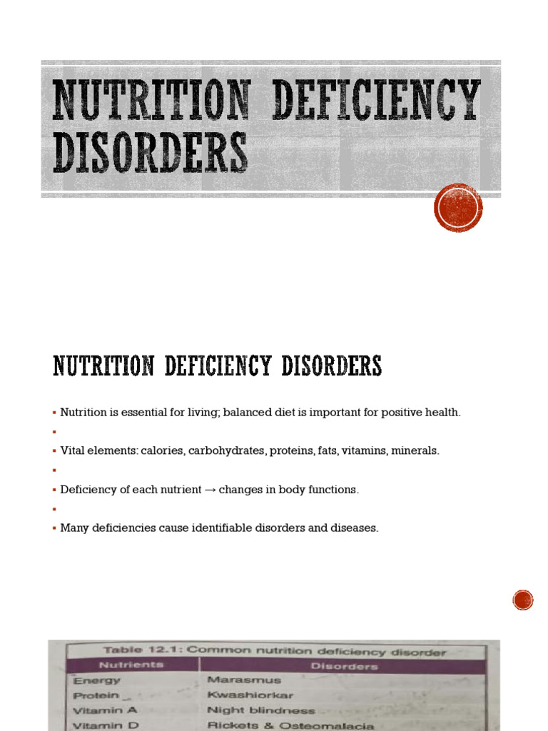 Nutrition Deficiency Disorders | PDF | Obesity | Malnutrition