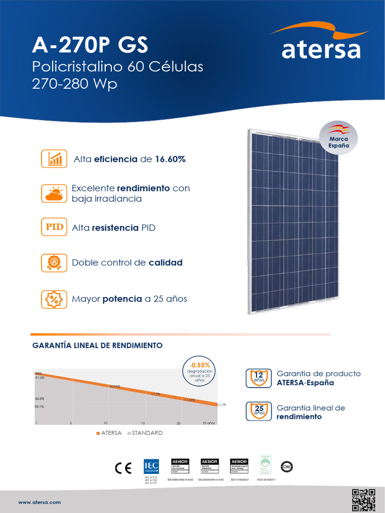 Ficha Tecnica Panel 270 280 Gs Atersa | PDF | Electricidad | Ingenieria ...