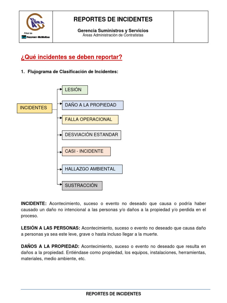 Guia Reportabilidad de Incidentes | PDF