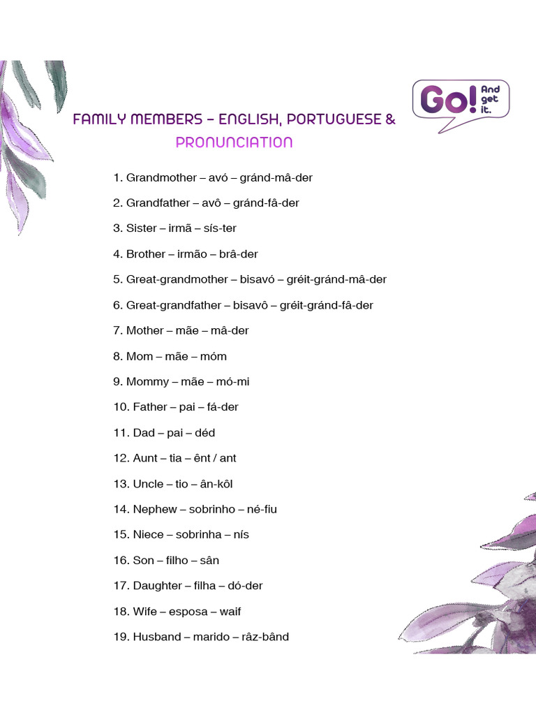 Family Names | PDF