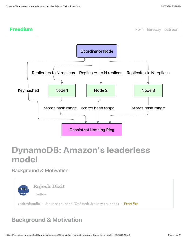 DynamoDB: Amazon's Leaderless Model | by Rajesh Dixit - Freedium | PDF ...