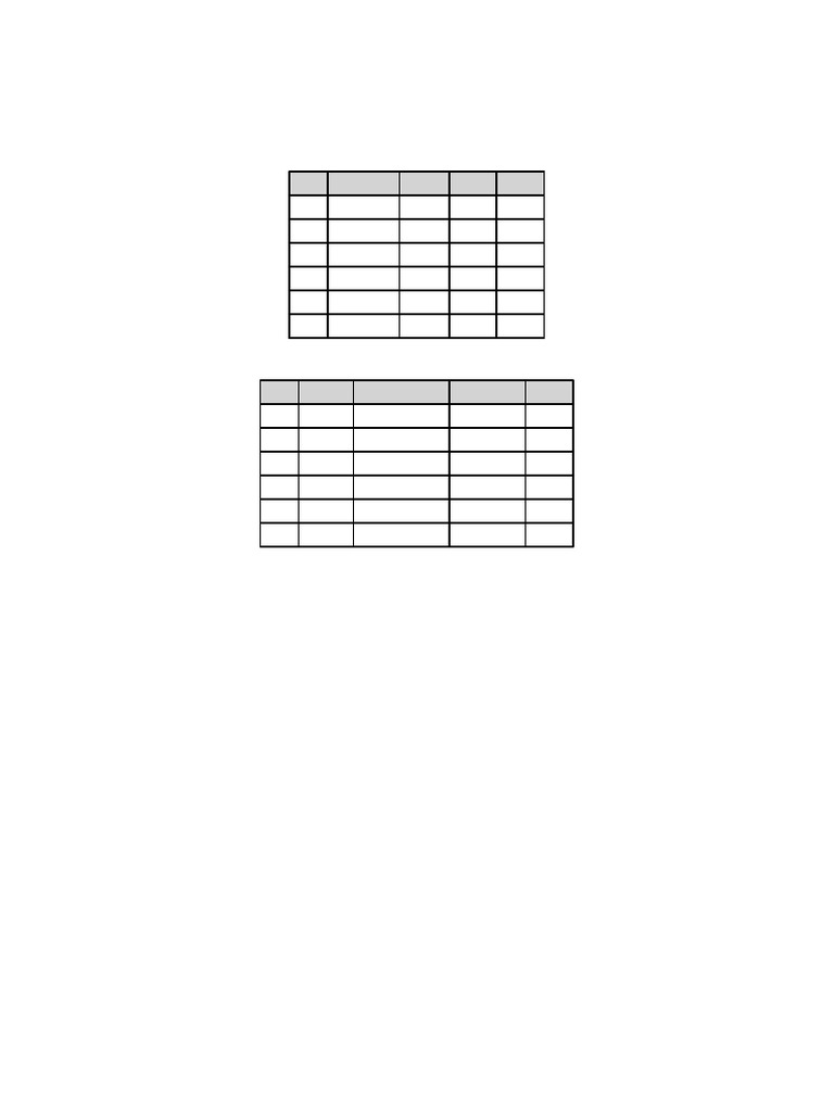 Protik Premier League 2026 Score Sheet-2 | PDF