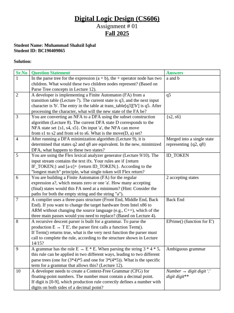 Assignment1 CS606 Nov 25 | PDF | Parsing | Computer Programming