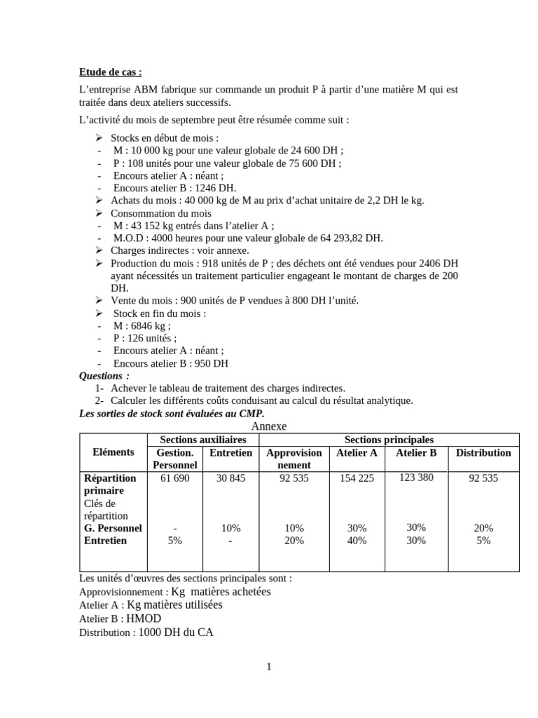 TD N5 CDG | PDF | Économie | Économie d'entreprise