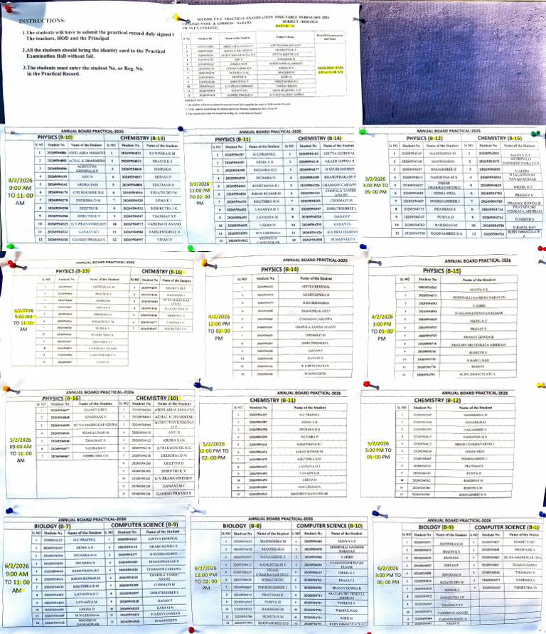 Practical Board Examination | PDF