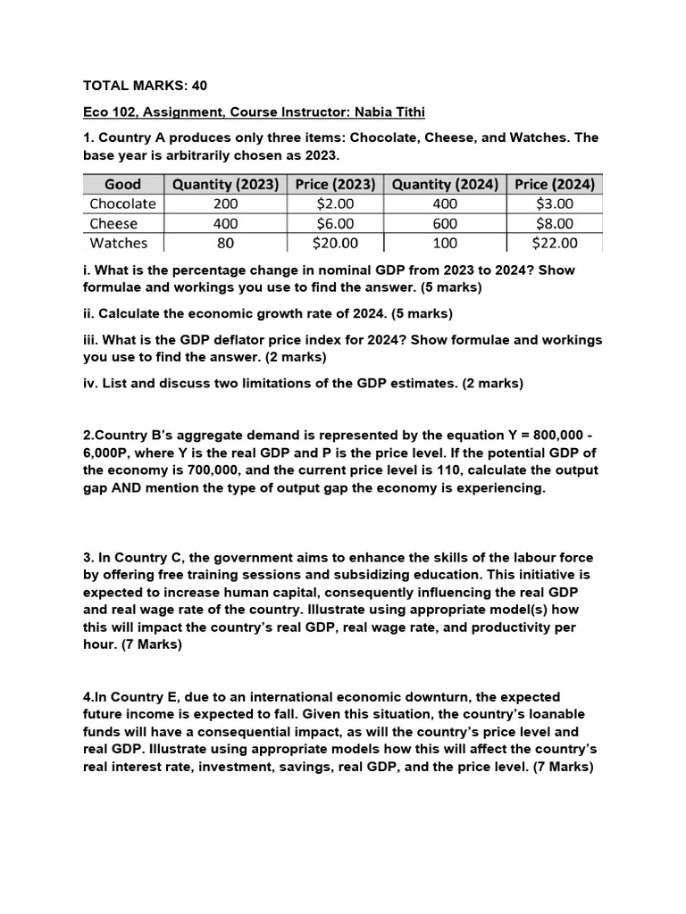 Nabia Tithi Eco 102 Assignment | PDF