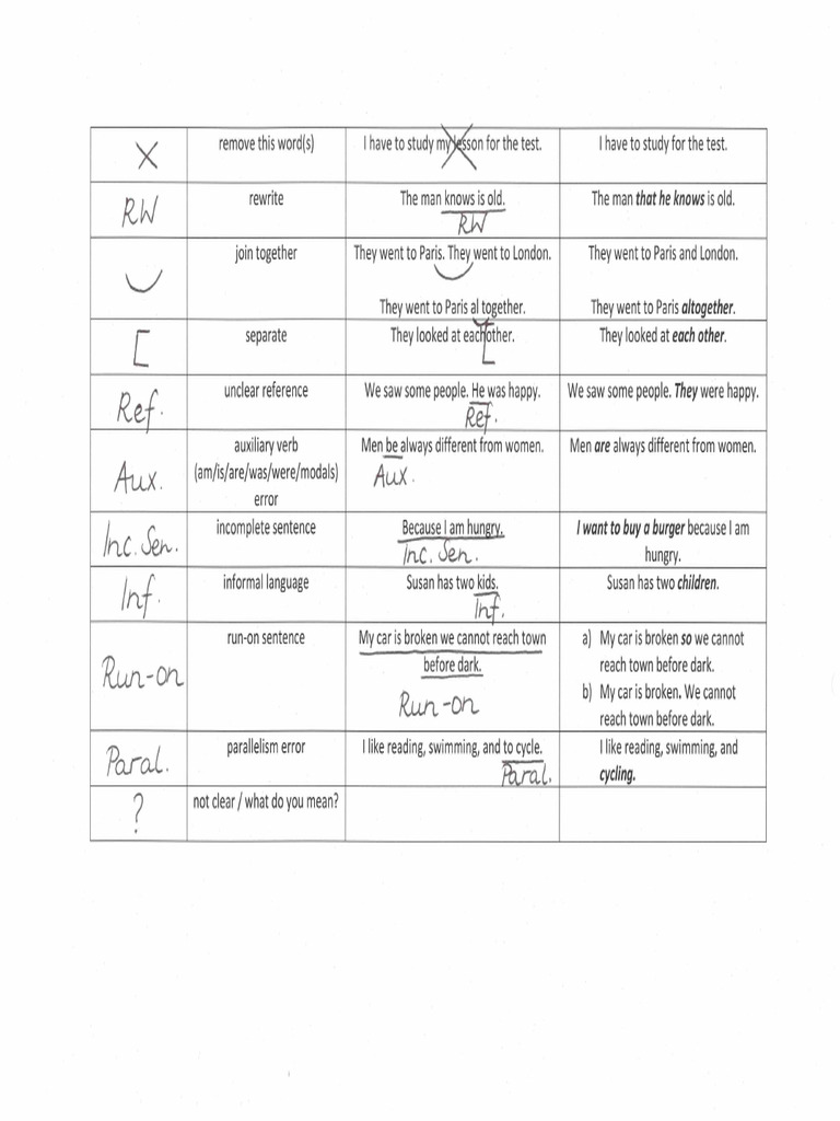 ScOLa Writing Error Correction Code_2 | PDF